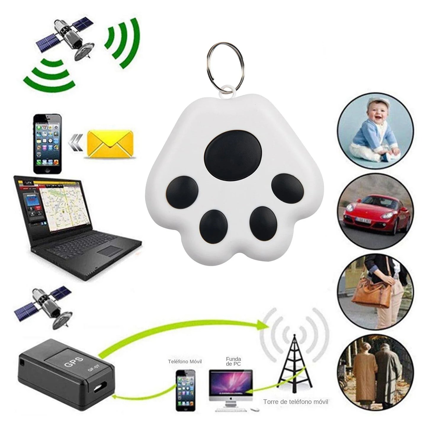 Anti-Lost Device Pet Kids Bag Wallet Tracking