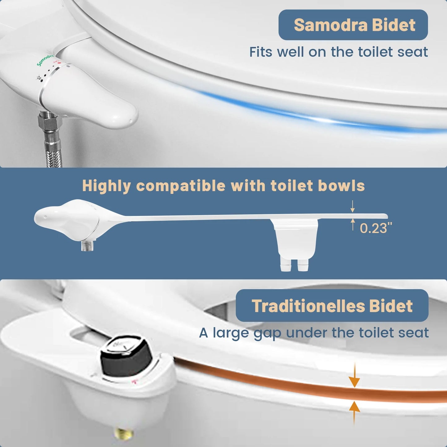 Slim Bidet Attachment for Toilet Seat - Dual Nozzle, Adjustable Water Pressure